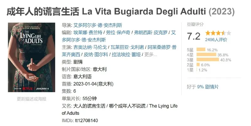 成年人的谎言生活（2023）