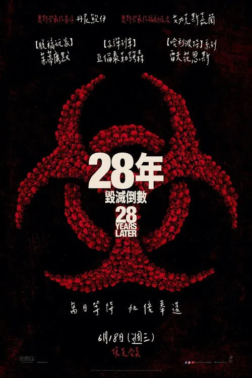 惊变28年（2025）
