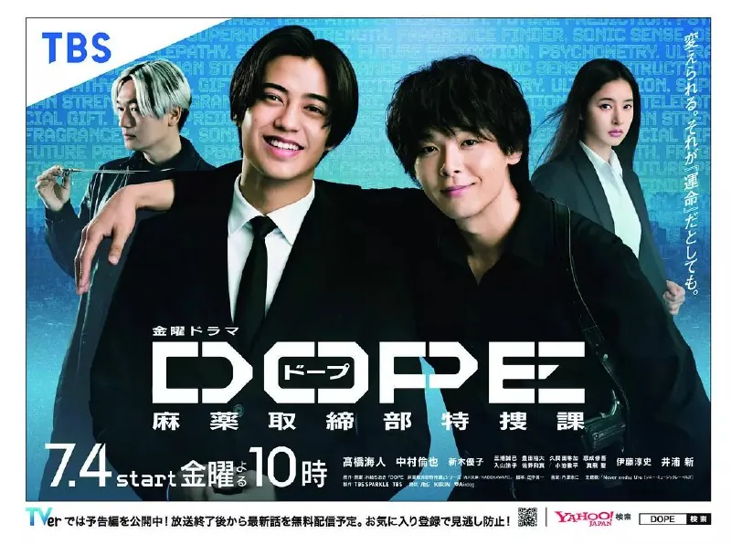 DOPE麻药取缔部特搜课（2025）