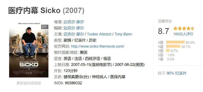 医疗内幕Sicko（2007）