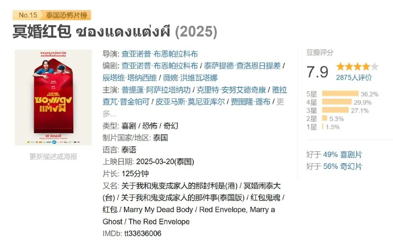 冥婚红包ซองแดงแต่งผี（2025）