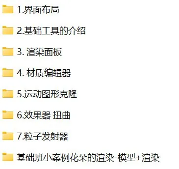 C4D零基础精华课程（邢帅）